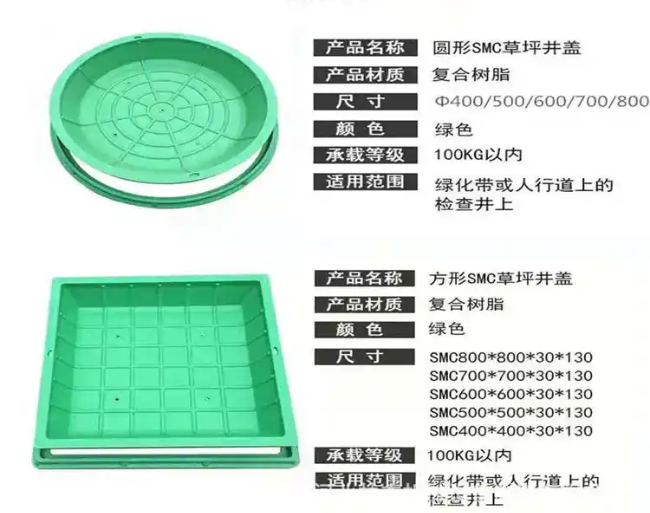 大洼树脂复合种植井盖展示